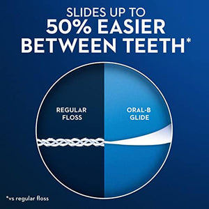 Oral-B Glide Pro-Health Floss, 2 Pack, 40m Each, Cool Mint, Deep Clean Dental Floss for Plaque Removal