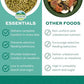 Oxbow Essentials Adult Rabbit Food with Timothy Hay Pet Pellets 5 lb Bag