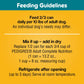 Pedigree Adult Wet Dog Food Chopped Ground Chicken and Rice Flavor 13.2 oz Cans Pack of 12