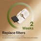 Petlibro Dockstream Fountain Filters, 8 Ct, Replacement Set for Ultra-Quiet White Cat Water Fountain