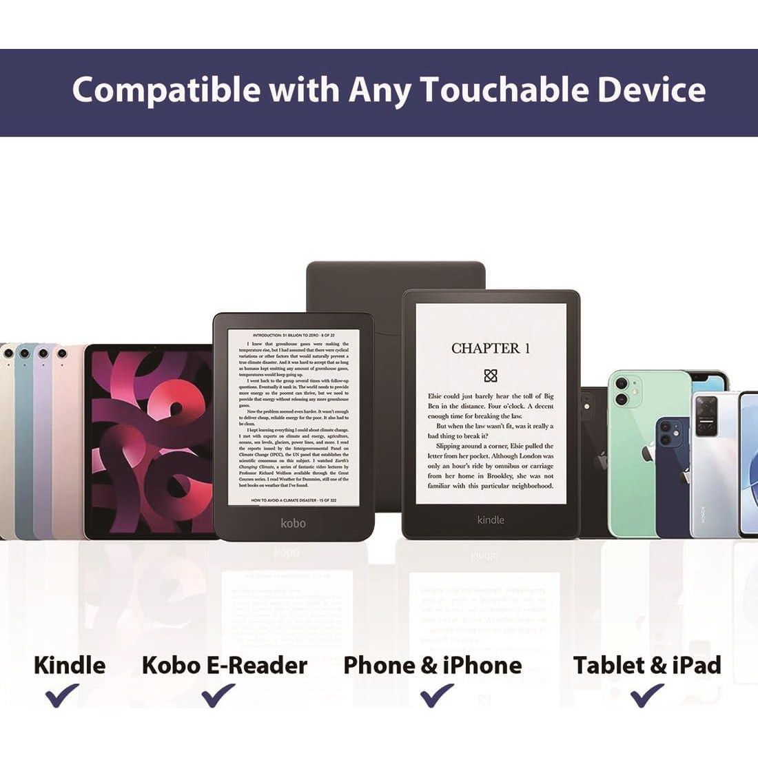 Page Turner Remote With Stand For Kindle, Clicker Page Turner For Kindle Paperwhite Kobo EReaders Reading Accessories And Non-Bluetooth Touchable Devices,