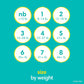 Pampers Swaddlers Diapers - Size 2, One Month Supply (186 Count), Ultra Soft Disposable Baby Diapers,