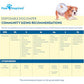 Paw Inspired Disposable Female Dog Diapers Medium 32 Count for Heat Incontinence or Training