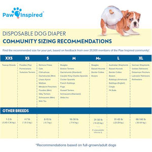 Paw Inspired Disposable Female Dog Diapers Medium 32 Count for Heat Incontinence or Training