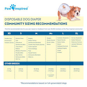 Paw Inspired Disposable Female Dog Diapers X Small 32 Count for Heat Excitability or Incontinence