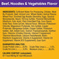 Pedigree Choice Cuts in Gravy Wet Dog Food 3.5 oz 18 Pouches Adult Variety Pack Soft Dog Meals