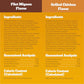 Pedigree Choice Cuts Wet Dog Food, 24 Ct Variety Pack, 3.5 oz Pouches, Gravy-Based Adult Dog Meals