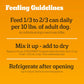 Pedigree Chopped Ground Dinner Wet Dog Food Variety Pack 12 Count 13.2 oz Cans Filet Mignon Beef