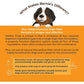 Bernie's Best Perfect Poop Supplement for Dogs, 30 oz, Fiber + Prebiotics + Probiotics, Chicken Flavor, Digestion Aid