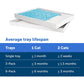 PetSafe ScoopFree Crystal Litter and Refill Tray Pack of 3 Fresh Scent 4.3 lb Per Tray with Lid
