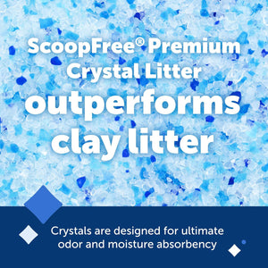PetSafe ScoopFree Crystal Cat Litter 8.6 lb Total 2 Bags of 4.3 lb Low Tracking Non Clumping Blue
