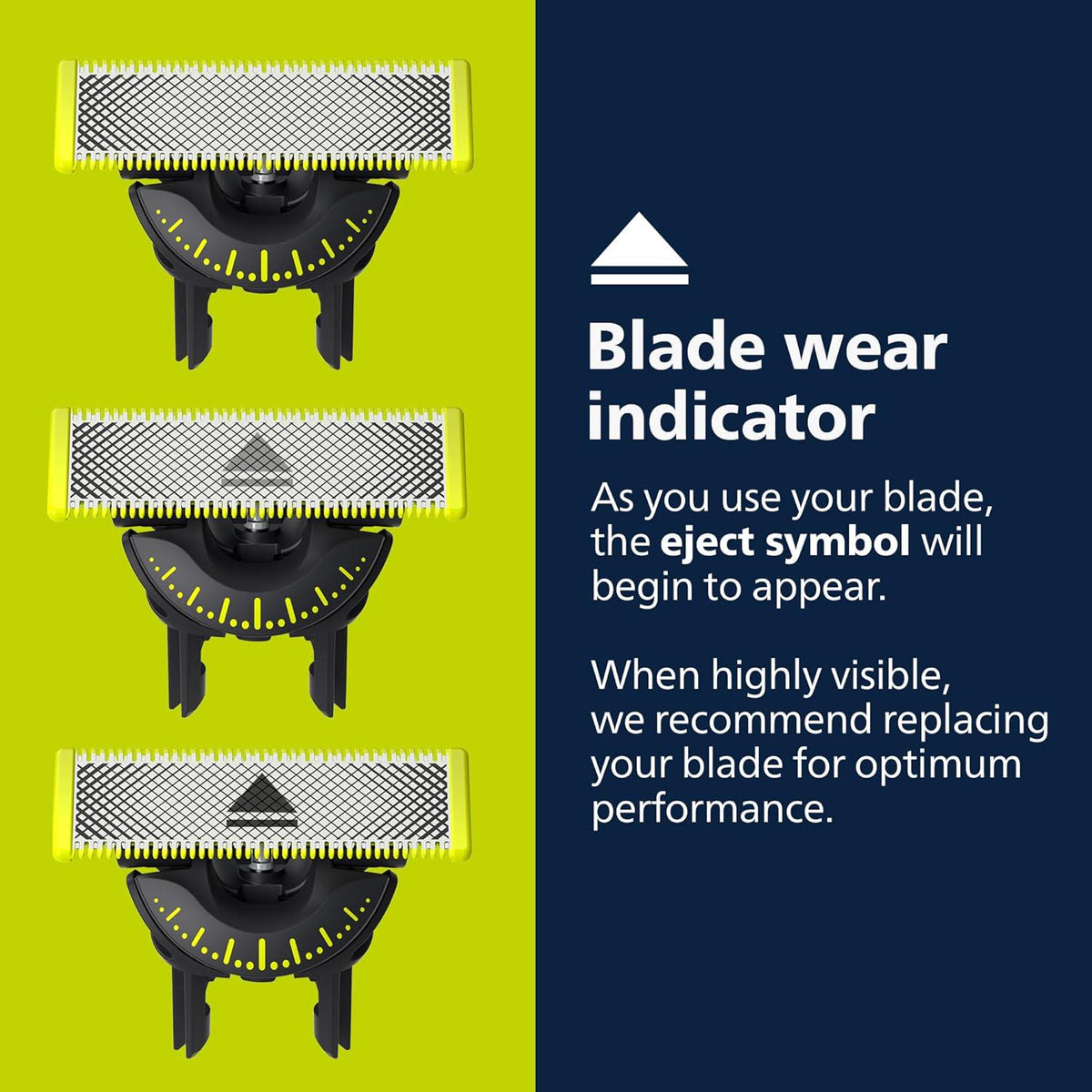Philips Norelco Philips Norelco OneBlade 360 Blades, Genuine Replacement Blades For OneBlade Electric Shaver And Trimmer, Durable Stainless Steel, Trim, Edge And Shave, 3 Pack, QP430/80