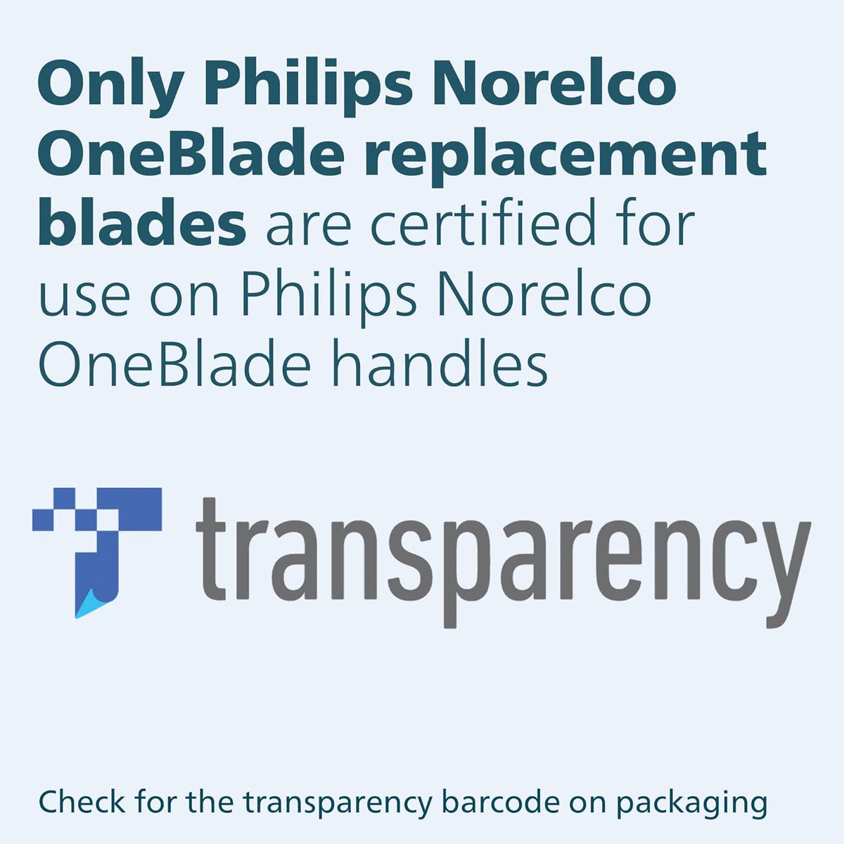 Philips Norelco Philips Norelco OneBlade 360 Replacement Blades, For OneBlade Electric Shaver And Trimmer, Durable Stainless Steel, Trim, Edge And Shave, 2 Pack, QP420/80