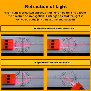 Physics Optics Experiment Set Prisms Convex Lens Triple Laser Refraction School Light Refraction Reflection Learning Educational Science Kits,