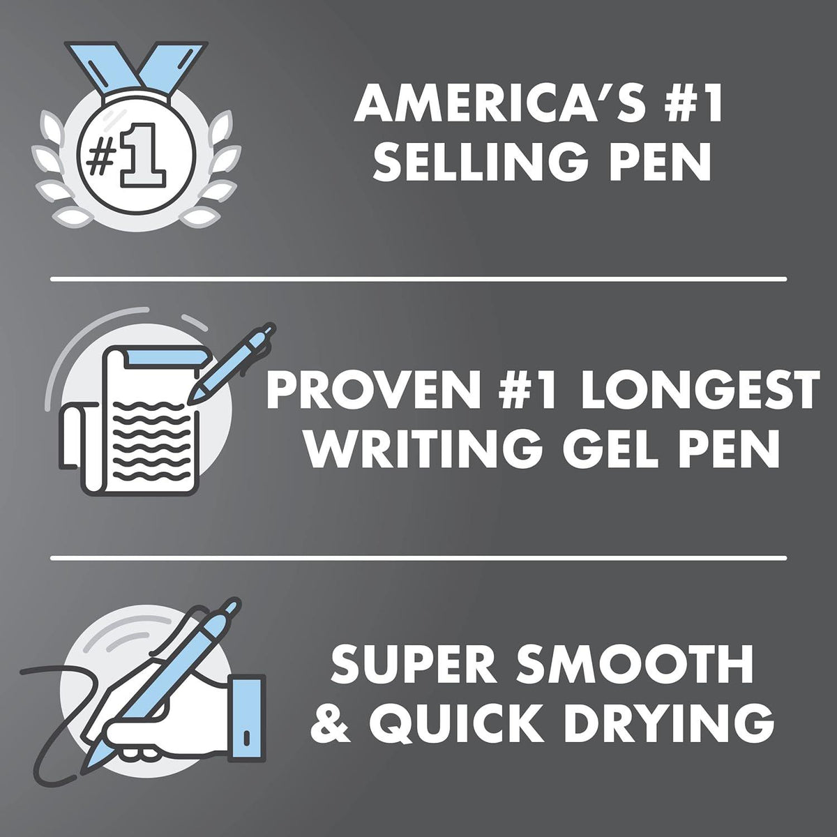 Pilot, G2 Premium Gel Roller Pens, Bold Point 1 MM, Pack Of 12, Navy,