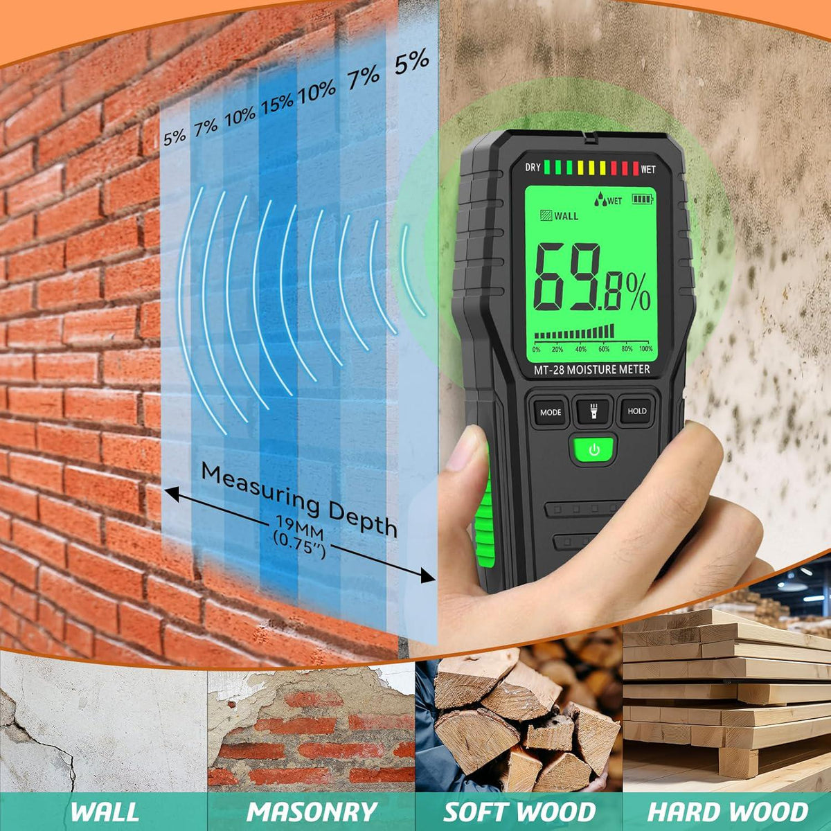 Pinless Moisture Meter,Wood Moisture Meters For Walls, Firewood Floor Humidity Detector Lumber Humidity Tester Paper Cerimic Ceiling Firewood Cardboard Humidity Building Material (MT28),