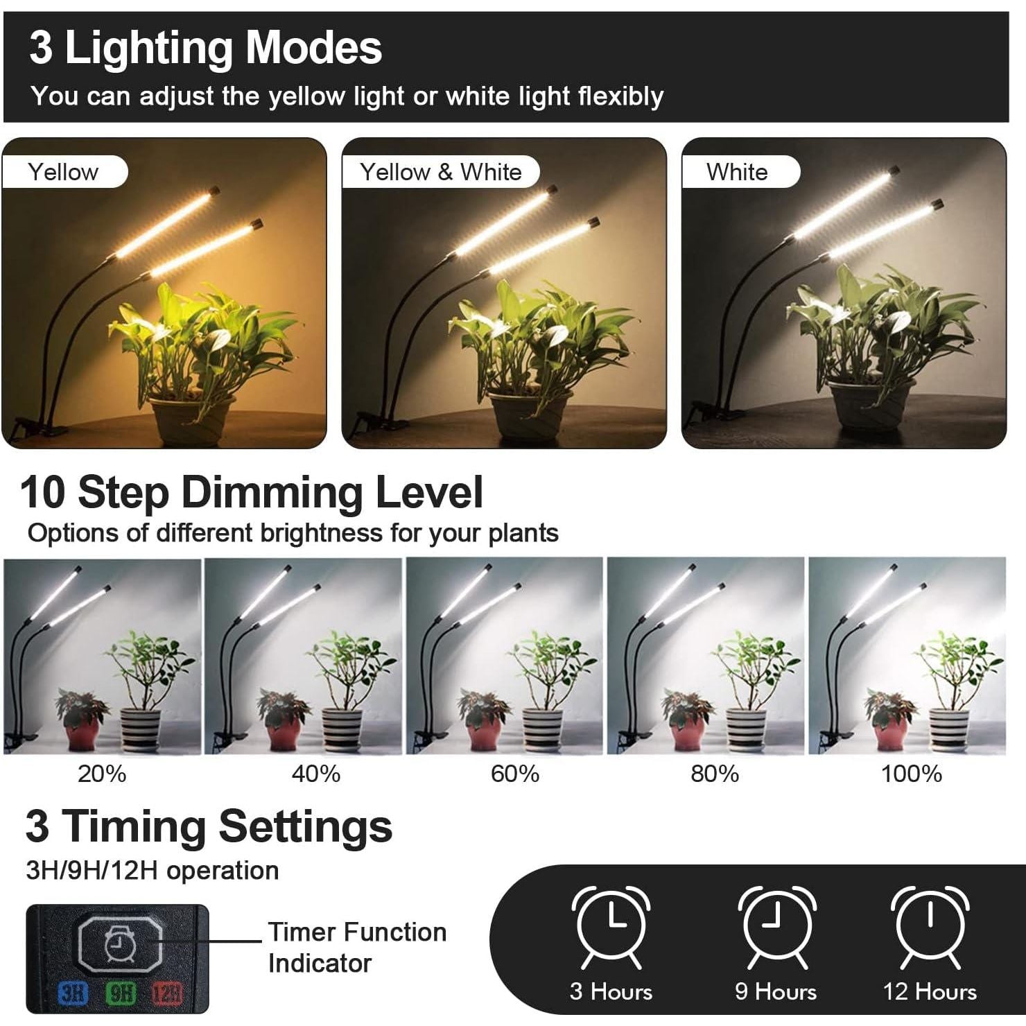 Plant Grow Light For Indoor Plants,Led Grow Lamp (2 Head 2 Pack),