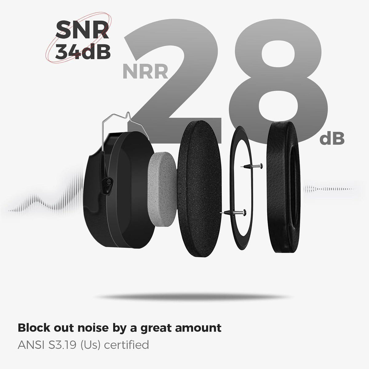 ProCase Noise Reduction Ear Muffs, Sound Proof Ear Protection, NRR 28dB Noise Cancelling Headphones For Adults Kids Autism, Hearing Protection For Shooting Gun Range Mowing -6 Packs, Black,