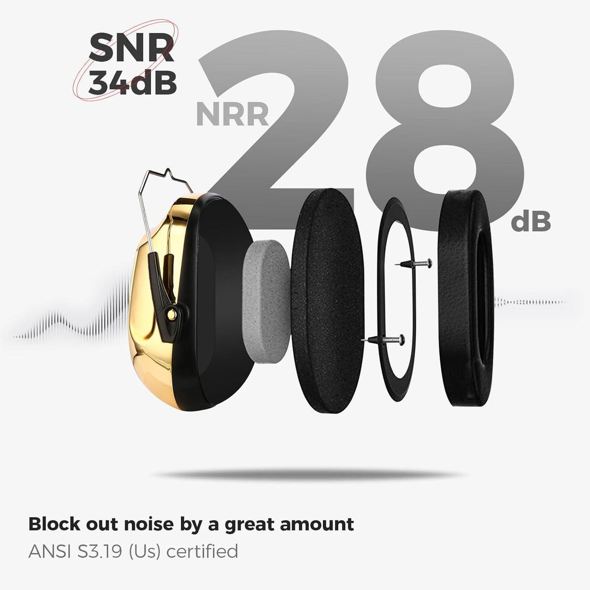 ProCase Noise Reduction Ear Muffs, Sound Proof Ear Protection, NRR 28dB Noise Cancelling Headphones For Adults Kids Autism, Hearing Protection For Shooting Gun Range Mowing -Metalic Gold,