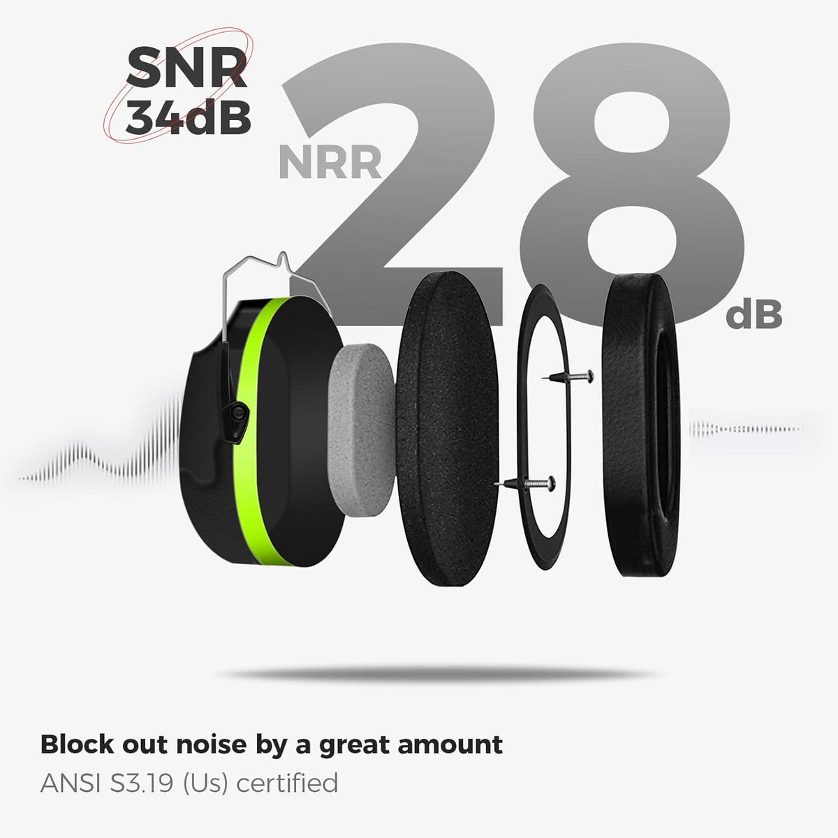 ProCase Noise Reduction Ear Muffs, Sound Proof Ear Protection, NRR 28dB Noise Cancelling Headphones For Adults Kids Autism, Hearing Protection For Shooting Gun Range Mowing -Green,