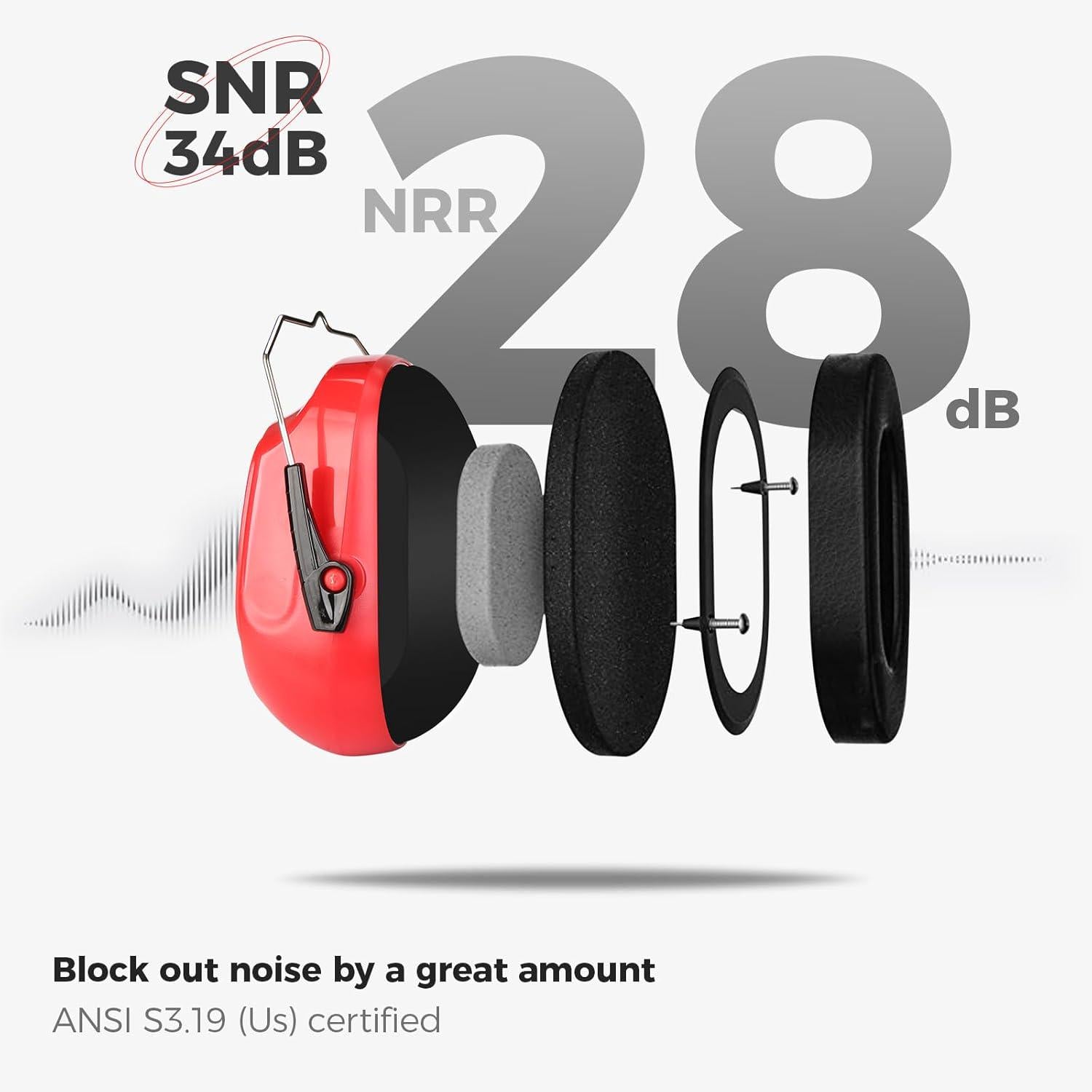 ProCase Noise Reduction Ear Muffs, Sound Proof Ear Protection, NRR 28dB Noise Cancelling Headphones For Adults Kids Autism, Hearing Protection For Shooting Gun Range Mowing -Pure Red,