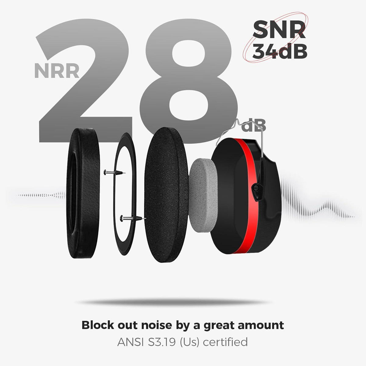 ProCase Noise Reduction Ear Muffs, Sound Proof Ear Protection, NRR 28dB Noise Cancelling Headphones For Adults Kids Autism, Hearing Protection For Shooting Gun Range Mowing -2 Packs, Red,