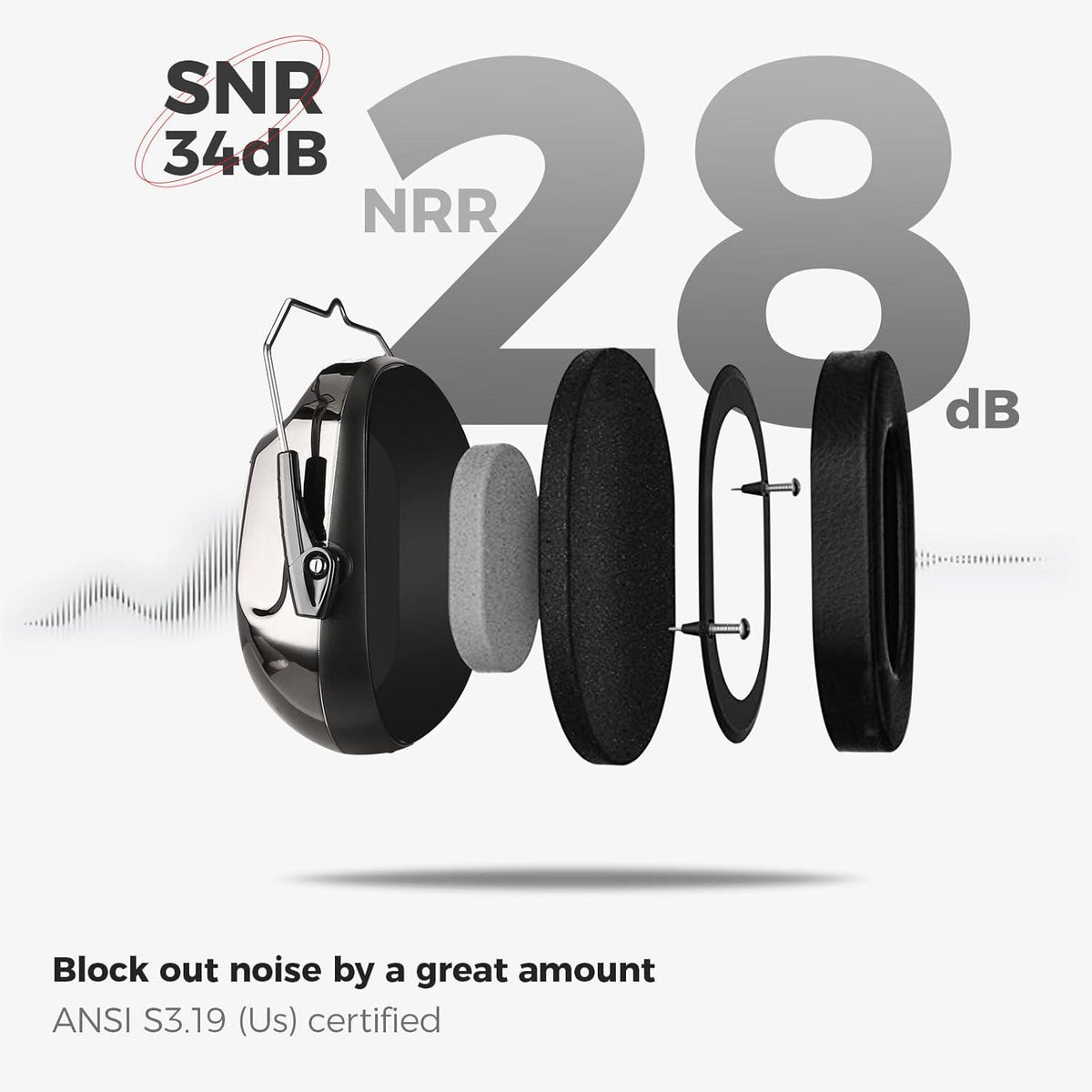 ProCase Noise Reduction Ear Muffs, Sound Proof Ear Protection, NRR 28dB Noise Cancelling Headphones For Adults Kids Autism, Hearing Protection For Shooting Gun Range Mowing -Metalic Black,