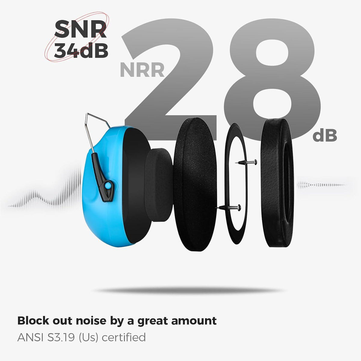ProCase Noise Reduction Ear Muffs, Sound Proof Ear Protection, NRR 28dB Noise Cancelling Headphones For Adults Kids Autism, Hearing Protection For Shooting Gun Range Mowing -Pure Blue,