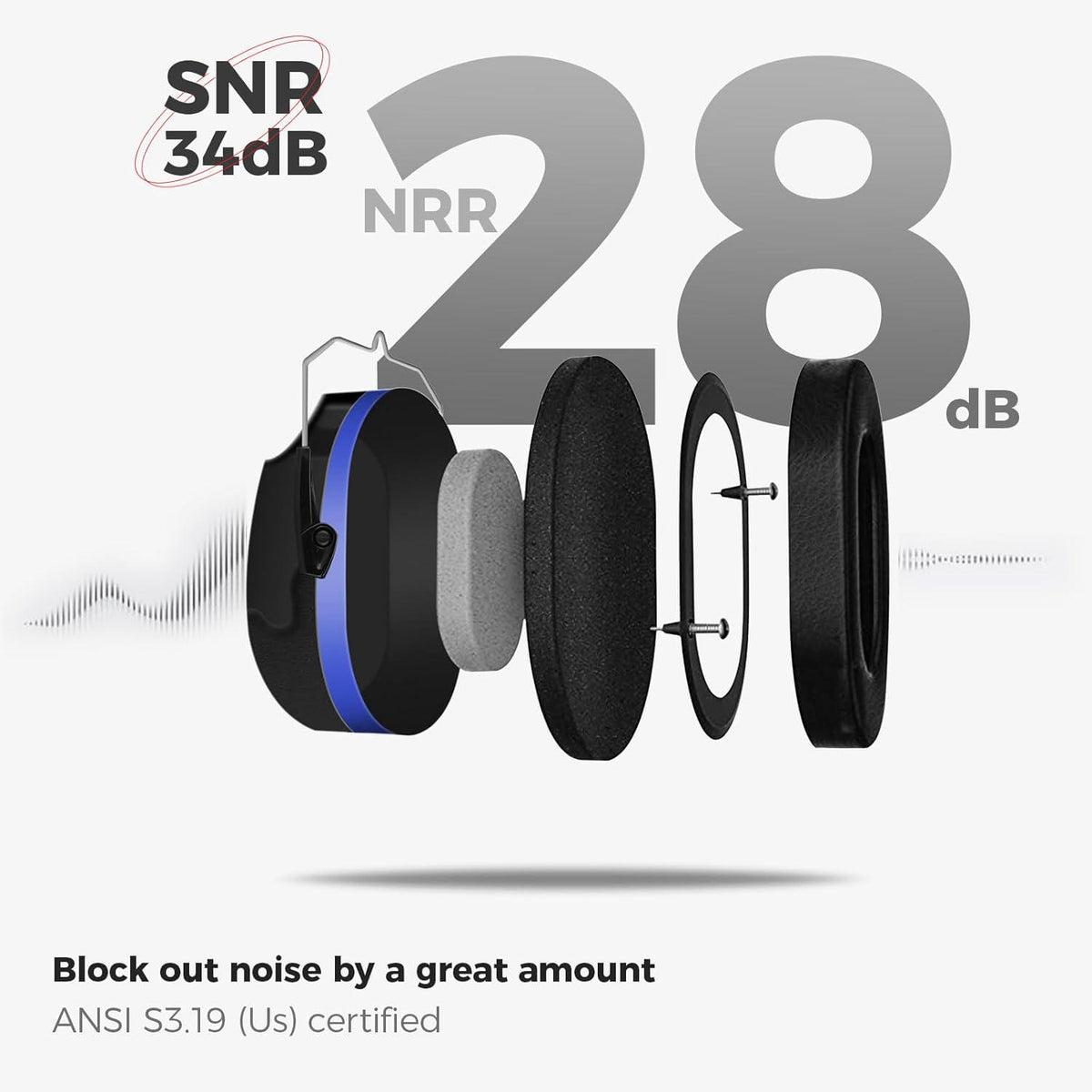 ProCase Noise Reduction Ear Muffs, Sound Proof Ear Protection, NRR 28dB Noise Cancelling Headphones For Adults Kids Autism, Hearing Protection For Shooting Gun Range Mowing -Blue,