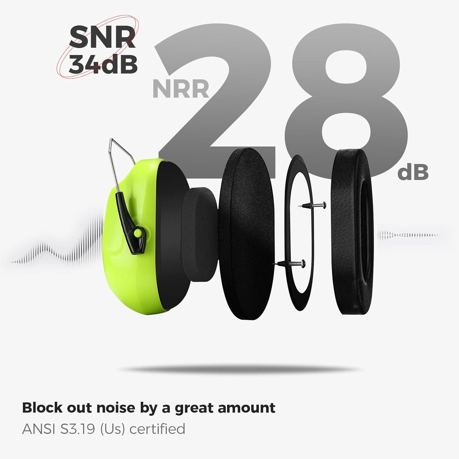 ProCase Noise Reduction Ear Muffs, Sound Proof Ear Protection, NRR 28dB Noise Cancelling Headphones For Adults Kids Autism, Hearing Protection For Shooting Gun Range Mowing -Neonyellow,