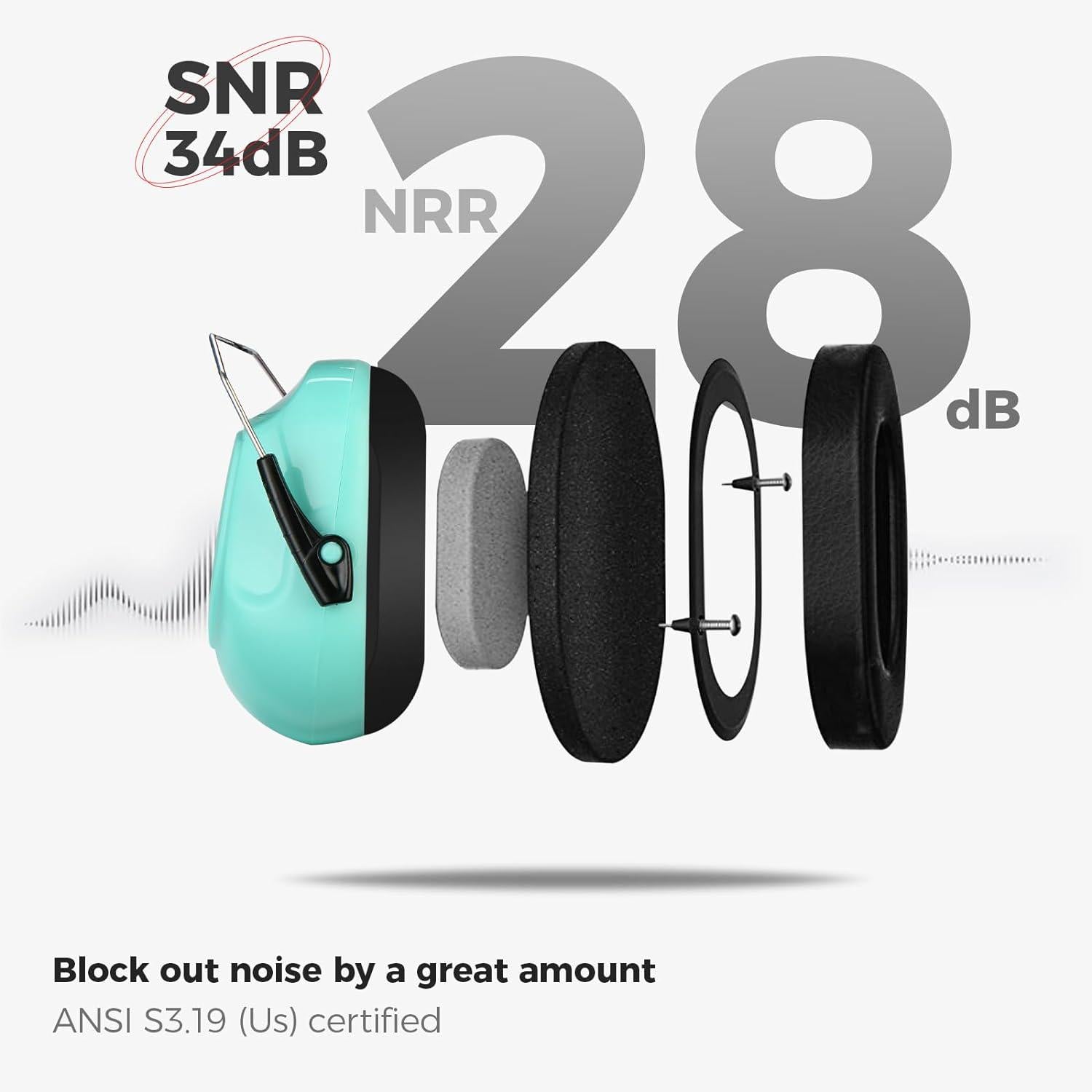 ProCase Noise Reduction Ear Muffs, Sound Proof Ear Protection, NRR 28dB Noise Cancelling Headphones For Adults Kids Autism, Hearing Protection For Shooting Gun Range Mowing -Teal,