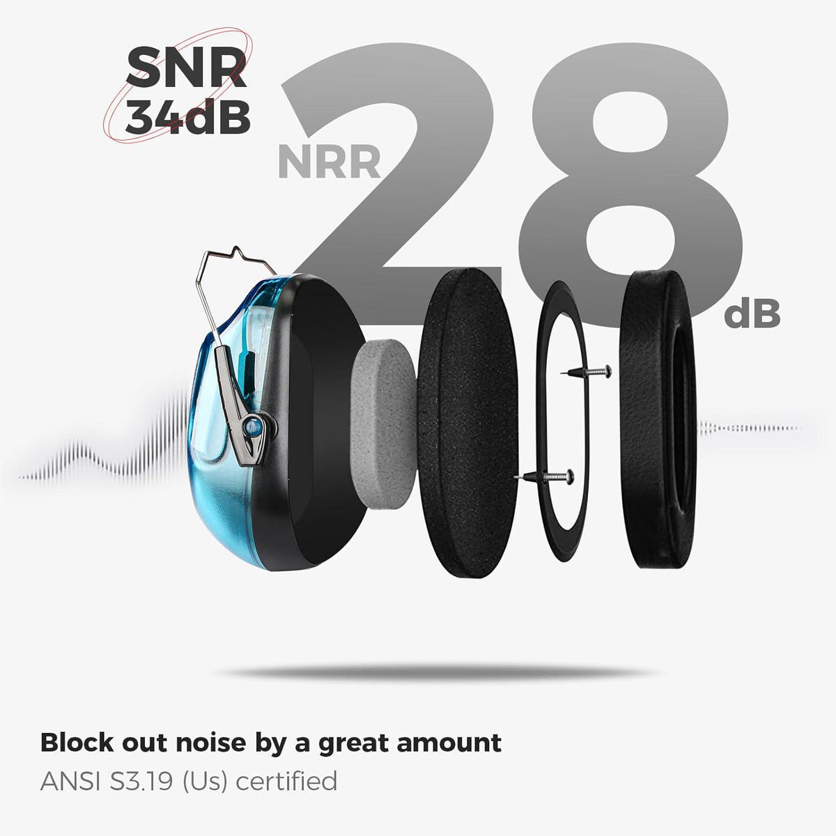 ProCase Noise Reduction Ear Muffs, Sound Proof Ear Protection, NRR 28dB Noise Cancelling Headphones For Adults Kids Autism, Hearing Protection For Shooting Gun Range Mowing -Crystalblue,