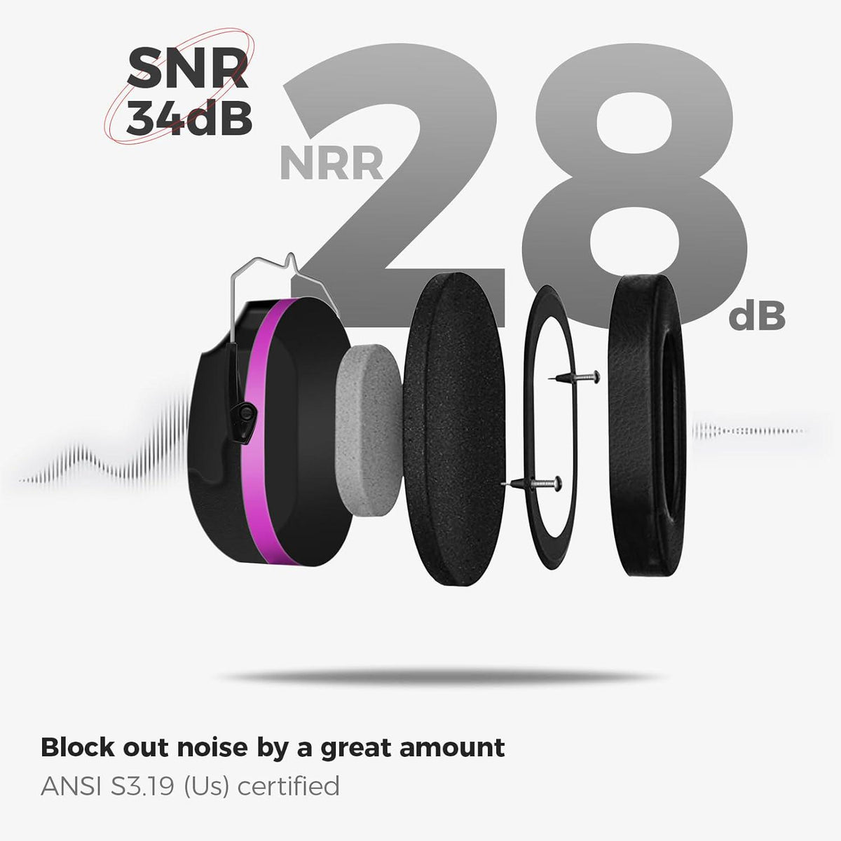 ProCase Noise Reduction Ear Muffs, Sound Proof Ear Protection, NRR 28dB Noise Cancelling Headphones For Adults Kids Autism, Hearing Protection For Shooting Gun Range Mowing -Purple,