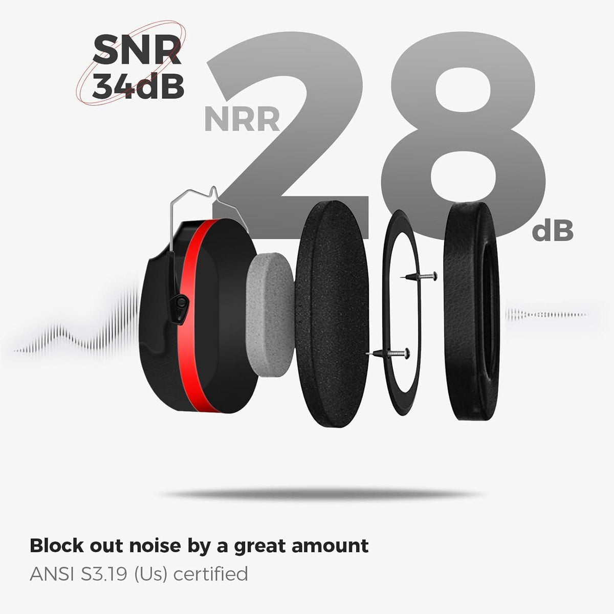 ProCase Noise Reduction Ear Muffs, Sound Proof Ear Protection, NRR 28dB Noise Cancelling Headphones For Adults Kids Autism, Hearing Protection For Shooting Gun Range Mowing -Red,