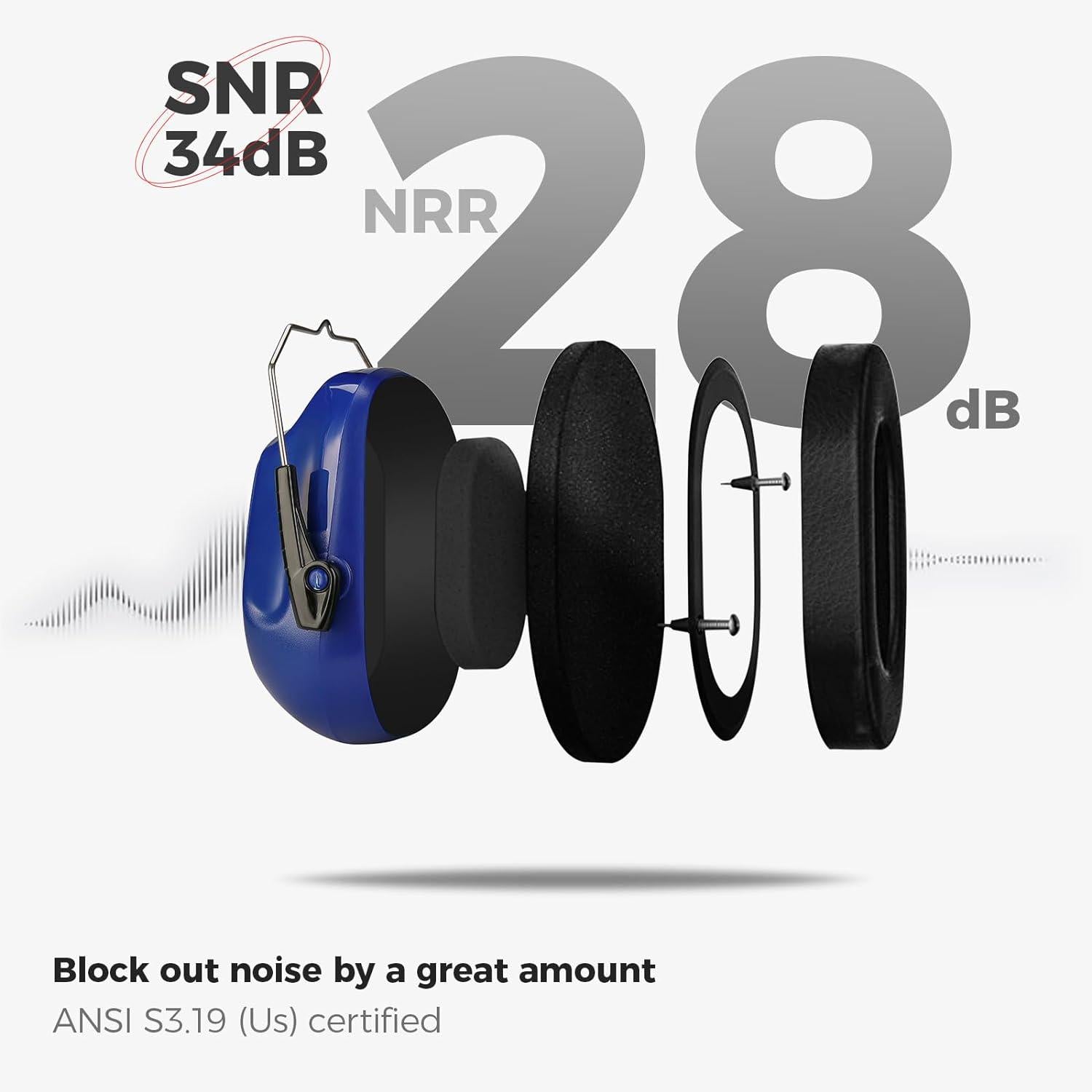 ProCase Noise Reduction Ear Muffs, Sound Proof Ear Protection, NRR 28dB Noise Cancelling Headphones For Adults Kids Autism, Hearing Protection For Shooting Gun Range Mowing -2 Packs, Navy And Black,