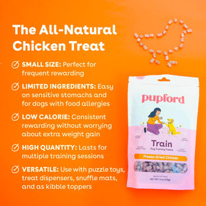 Pupford Freeze Dried Dog Training Treats Chicken 475 Two-Ingredient Bites 4 oz Bag