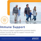 Pure Encapsulations Pure Encapsulations Zinc 30 Mg - Supplement For Immune System Support, Growth And Development, And Wound Healing* - With Zinc Picolinate 30 Mg - 60 Capsules