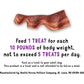 Purina Beggin' Strips Dog Treats, Bacon Flavor, 2 x 26 oz Pouches, Soft & Chewy Dog Snacks