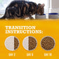 Purina Beyond Grain Free Dry Cat Food, White Meat Chicken & Egg, 5 lb Bag, Natural High Protein Formula