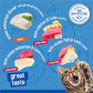 Purina Friskies Wet Cat Food Oceans of Delight Variety Pack 5.5 oz 40 Cans