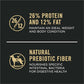 Purina Pro Plan Large Breed Dry Dog Food, High Protein Chicken & Rice Formula, 47 lb Bag