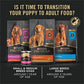 Purina Pro Plan puppy food 34 lb bag high protein dry dog food chicken and rice formula for growth and development