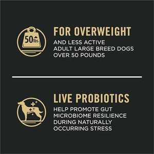 Purina Pro Plan Large Breed Weight Control Chicken Rice Dog Food 34 lb Bag
