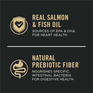 Purina Pro Plan Sensitive Skin & Stomach Dog Food, Salmon & Rice, 30 lb Bag, Digestive Health
