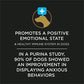 Purina Pro Plan Calming Care Dog Supplement 30 ct Box Helps Reduce Anxiety and Stress in Dogs with Probiotics