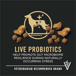 Purina Pro Plan Weight Management Dog Food Chicken and Rice Formula Shredded Blend 34 lb Bag