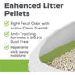 Purina Tidy Cats Breeze Extra Strength Litter System Refill Bundle Pellets and Pads