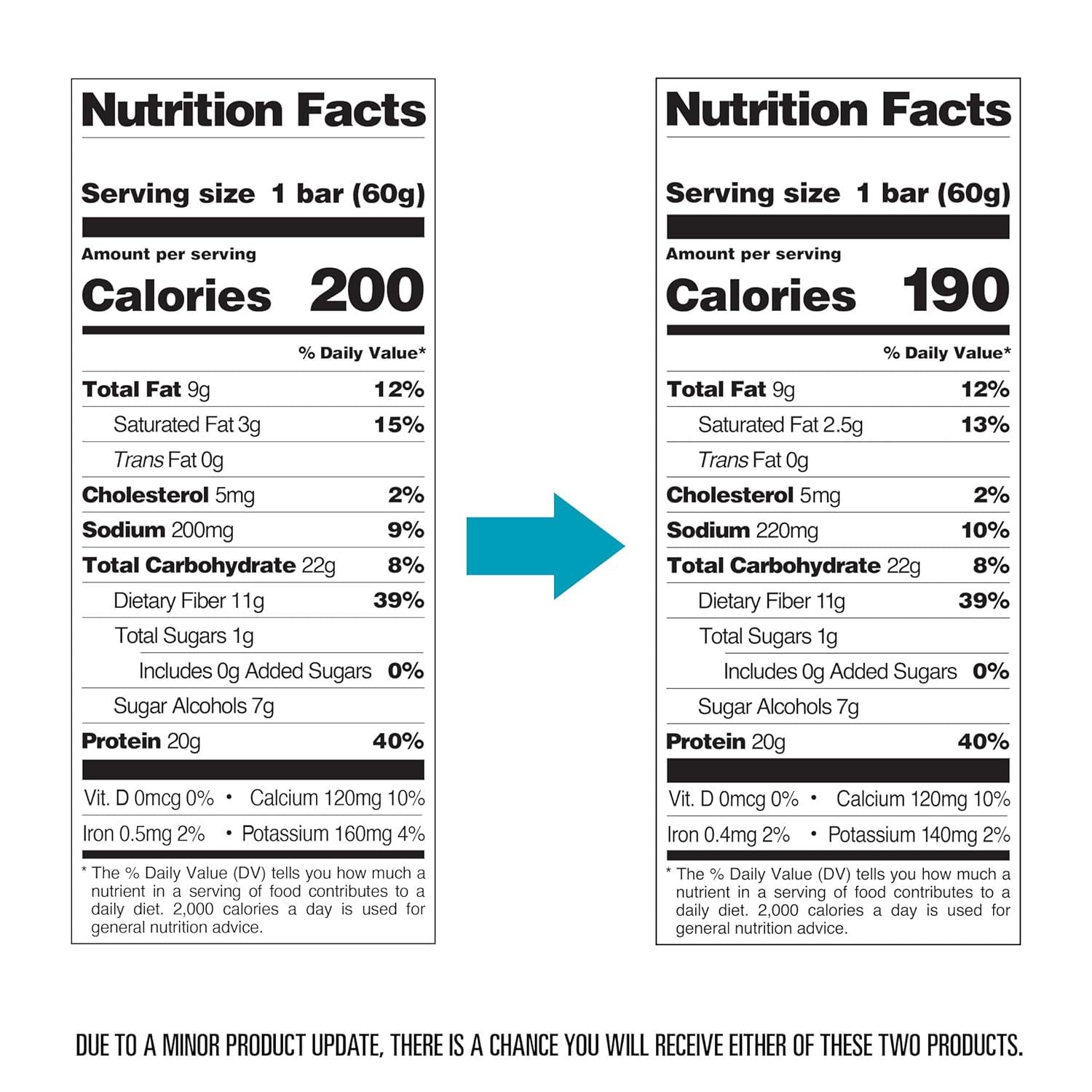 Quest Nutrition Chocolate Peanut Butter Bars, 20g Protein, 1g Sugar, 5g Net Carb, Gluten Free, Keto Friendly, 12 Count,