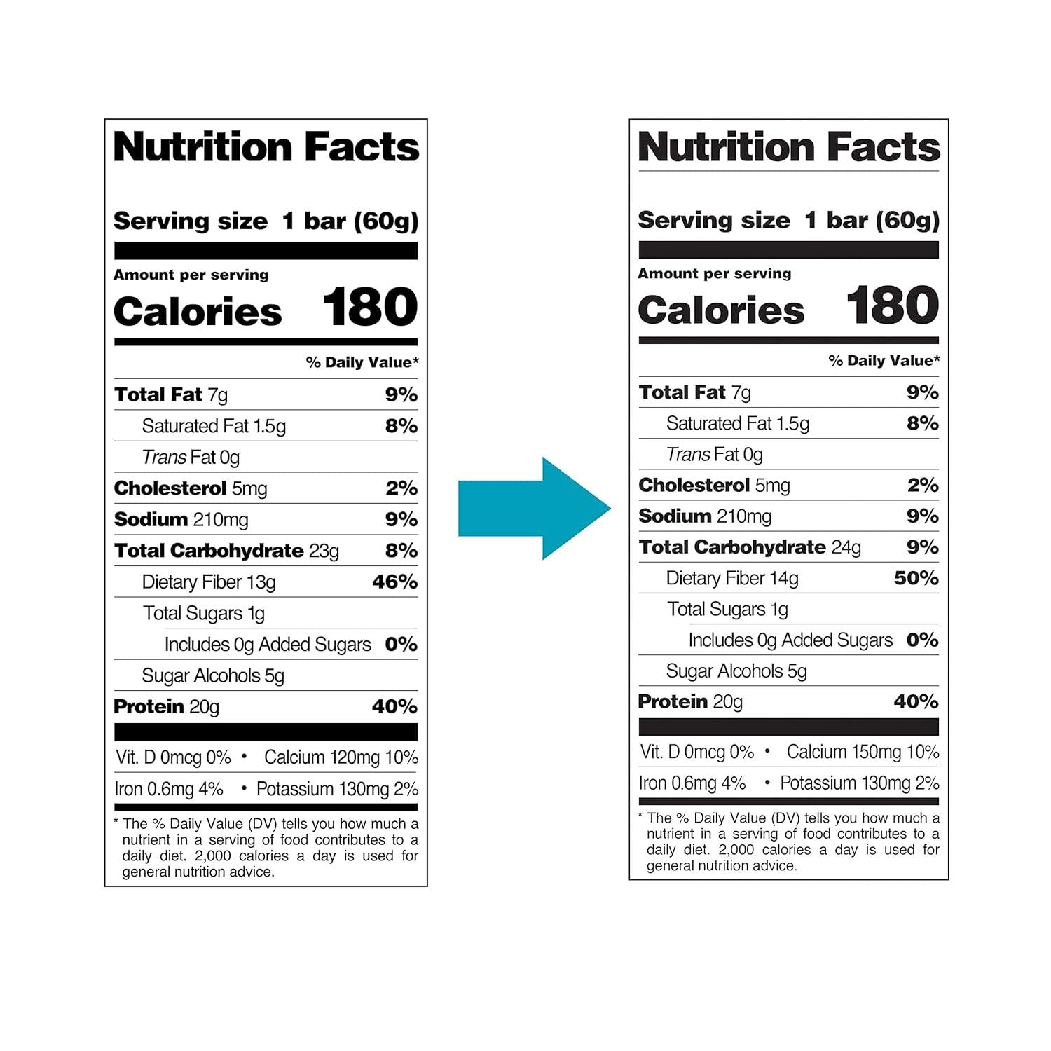 Quest Nutrition Oatmeal Chocolate Chip Protein Bars, 20g Protein, 1g Sugar, 5g Net Carb, Gluten Free, Keto Friendly, 12 Count,
