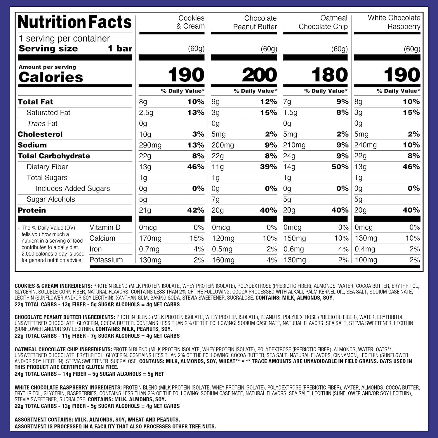 Quest Nutrition Ultimate Variety Pack Protein Bars, High Protein, Low Carb, Gluten Free, Keto Friendly, 12 Count,